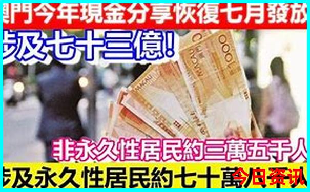 国内热门旅游景点